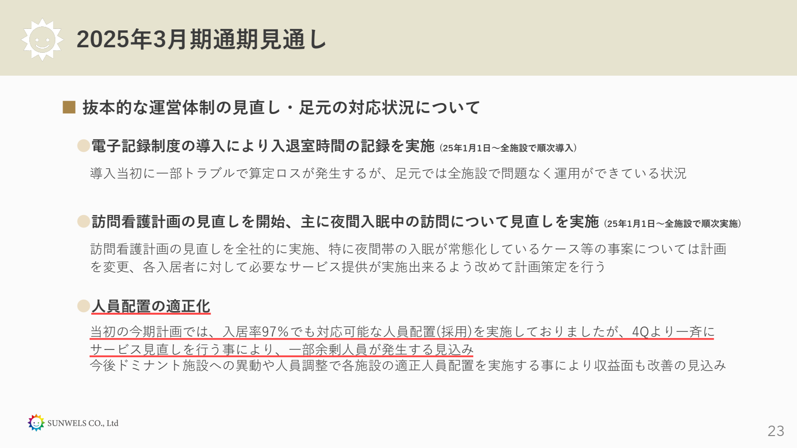 サンウェルズ_2025年3月期 第3四半期決算説明資料23ページ